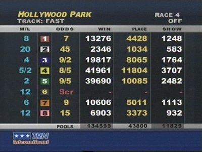TRN - The Racing Network International